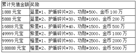 QQ截图20170527092317.png