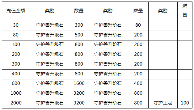 QQ截图20170915180814.png