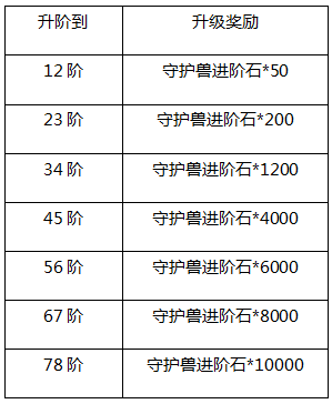 QQ截图20170915180857.png