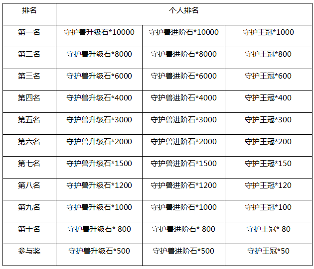 QQ截图20170923115426.png