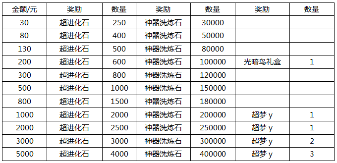 QQ截图20170923115517.png